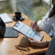 understanding insurance costs